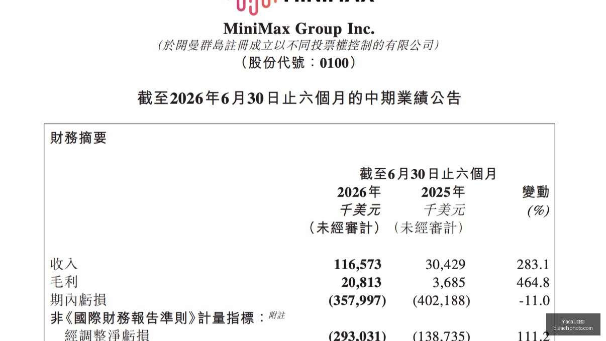 赛季前瞻,美职业近胜,连胜解析,macau新葡京官网,macau新葡京App,macau新葡京下载,macau新葡京登录,macau新葡京平台