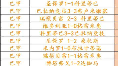 腾讯电竞数据新高峰，用户活跃度创历史新高